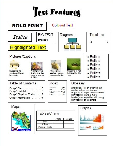 text-features-pinpoint