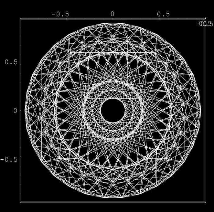 Sacred  Geometry