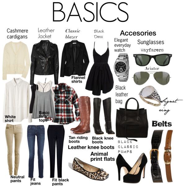 Basics. really like this.