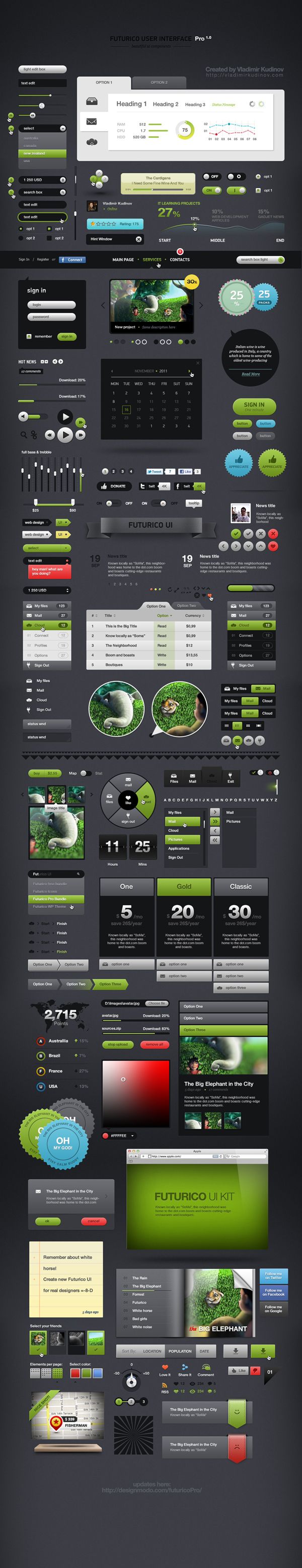Futurico User Interface Pro by Vladimir Kudinov, via Behance