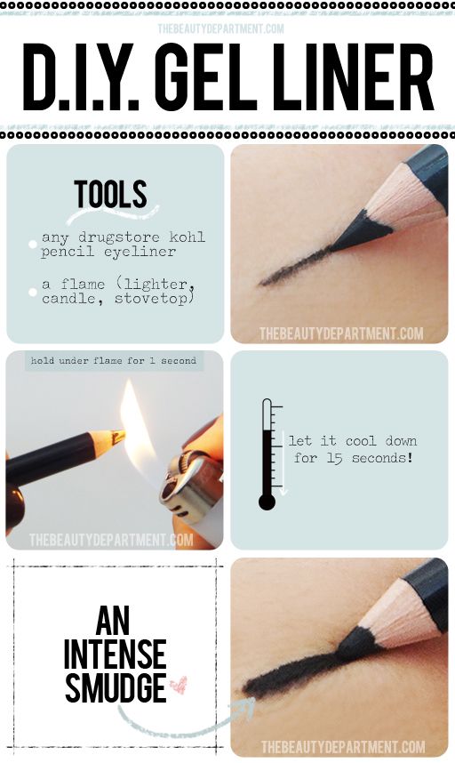 Get instant intensity from your kohl pencil liner with this quick trick from Old