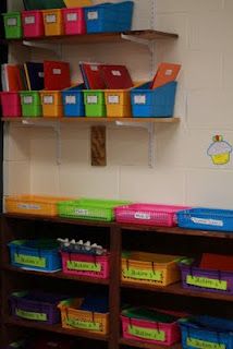 Guided Math/Math Stations – Fourth Grade Teacher explains her system step by ste