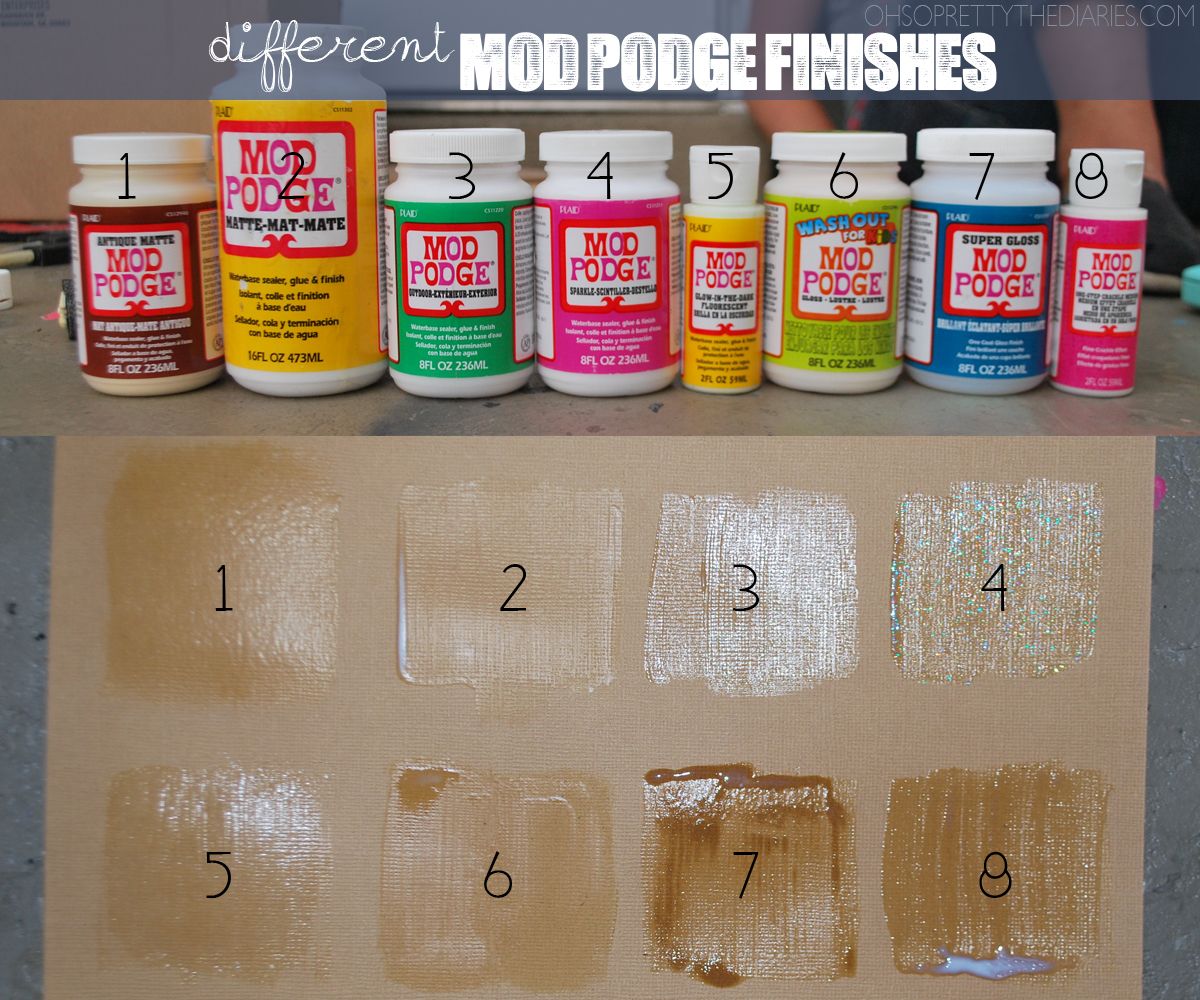Have you always wondered what the different finishes of Mod Podge looked like? C