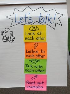 Let's Talk (conversation) anchor chart