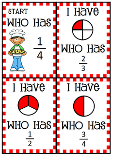 Pizza Fractions. love using both pictures and numerals.