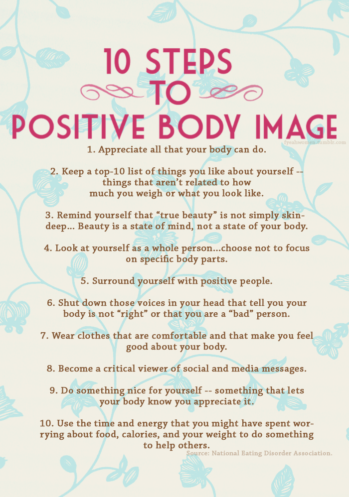 Positive body image