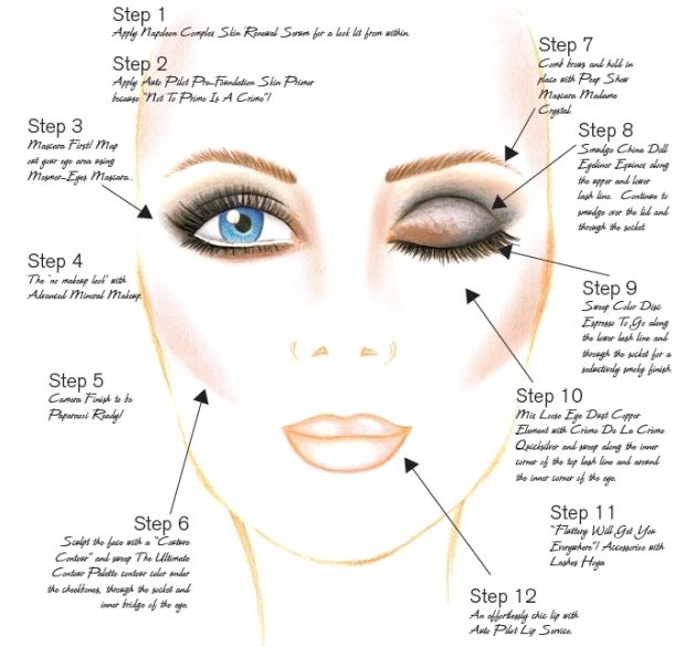 The girls guide to great make up!