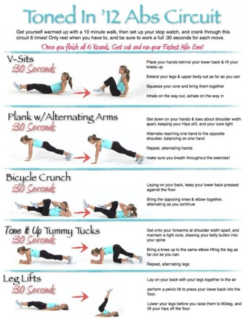 Toned in '12 Abs Circuit