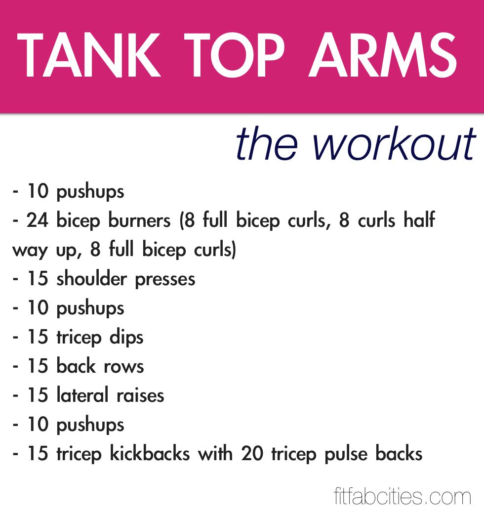 Upper Body (Arms) Workout