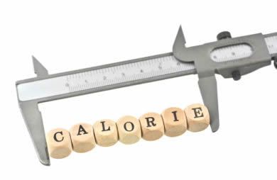 What Does 300 Calories Really Look Like?