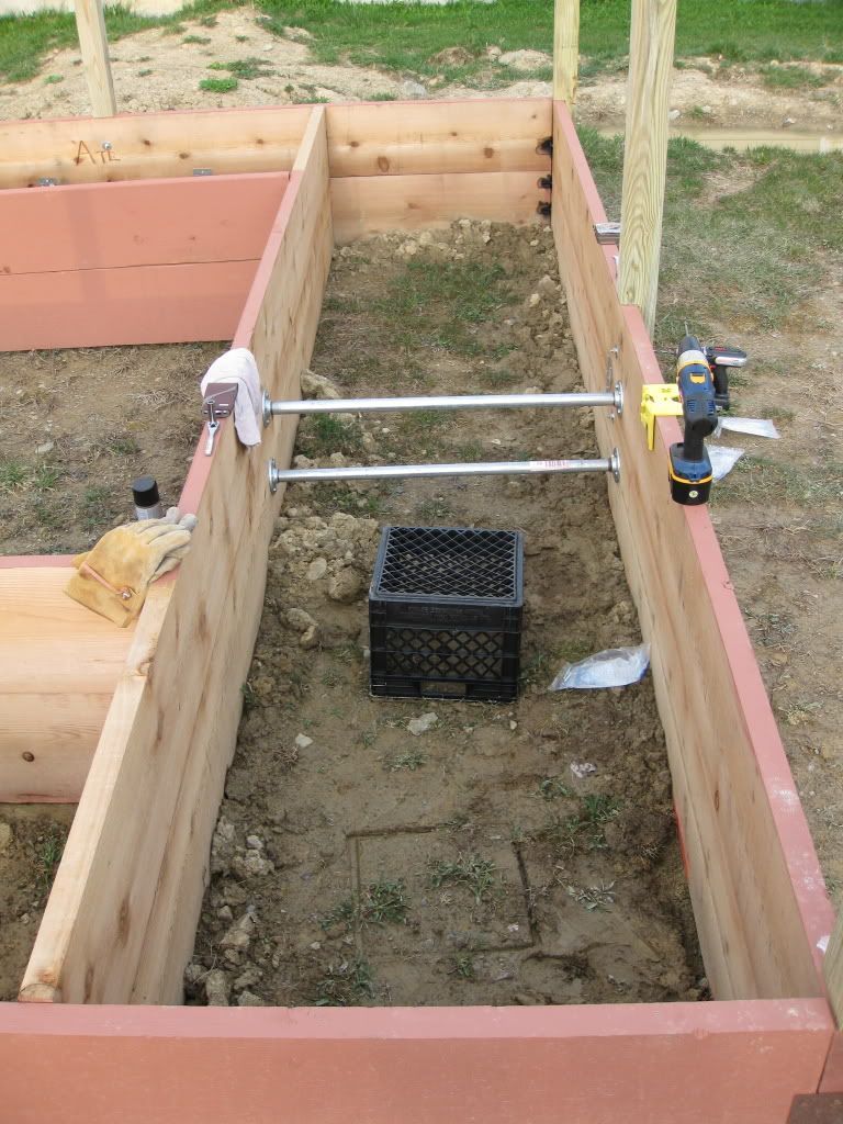 DIY enclosed raised bed garden.  Step by step.  Very nice!