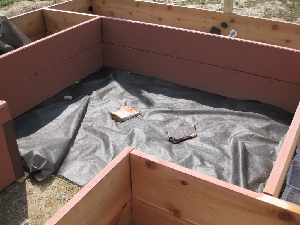 DIY enclosed raised bed garden.  Step by step.  Very nice!