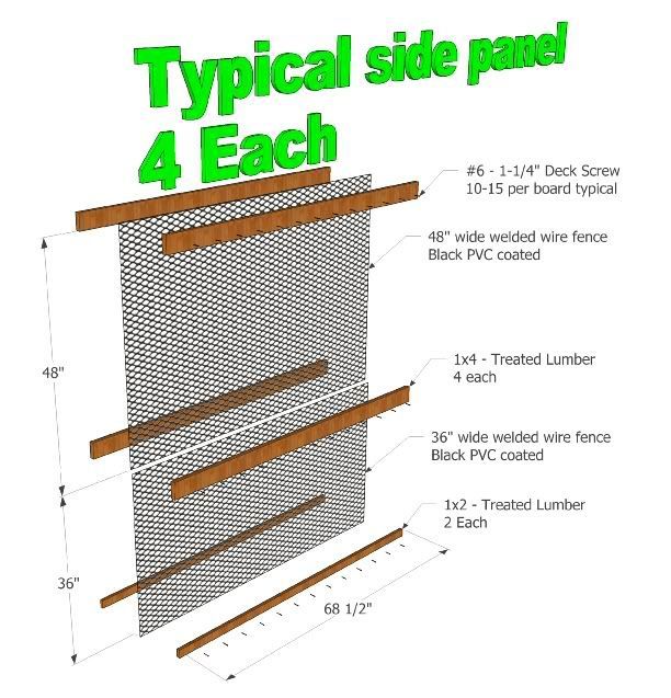 DIY enclosed raised bed garden.  Step by step.  Very nice!