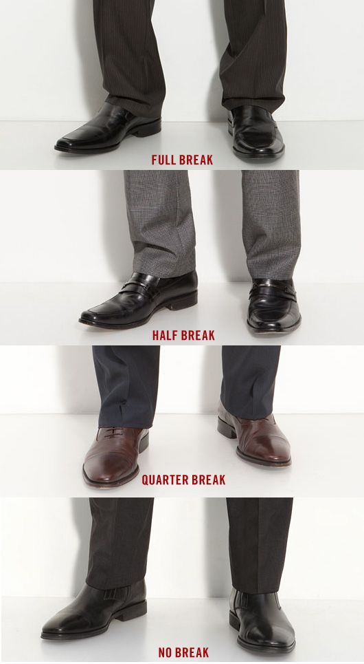 how pants should fit: these. are. the breaks.