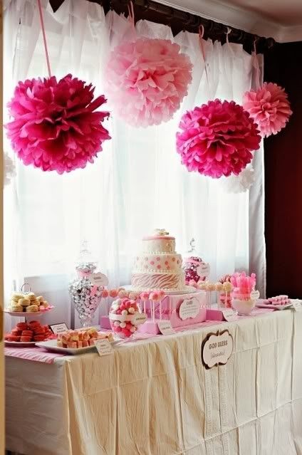 Birthday party party-ideas