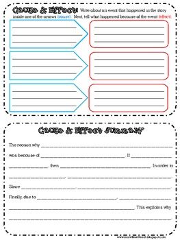 Cause and Effect: Reading Response Flip Book