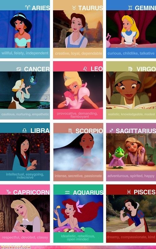 Disney Princess Horoscope! :)