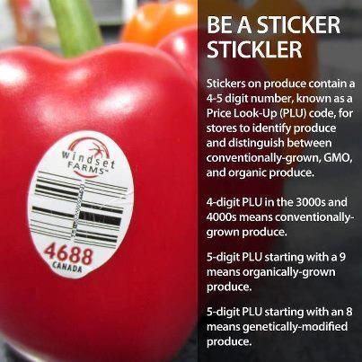 Good to know about veggie/ fruit labels