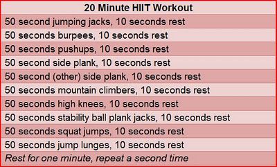 HIIT workout – via Heather Balogh