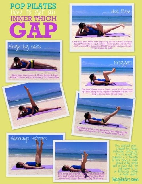 Inner Thigh Gap