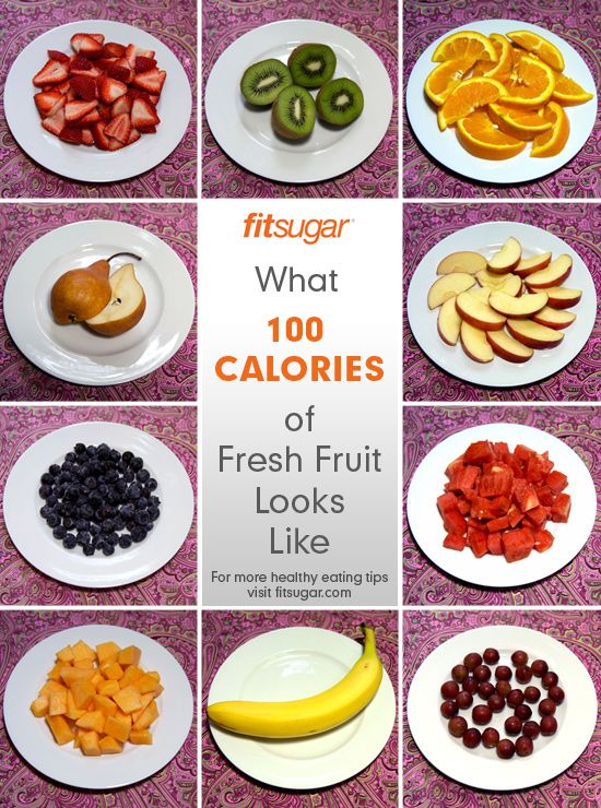Photo Poster of 100-Calorie Portions of Fruit