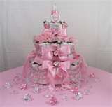 Pictures of Girl Baby Shower Ideas