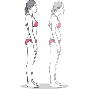 Posture Stretches & Exercises- need to know. So happy I found this pin!