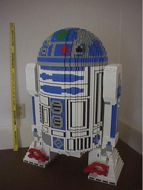 R2