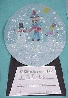 Snowman Theme Craft