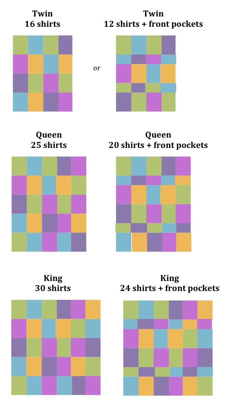 T-Shirt Quilts – good to know how many shirts it takes