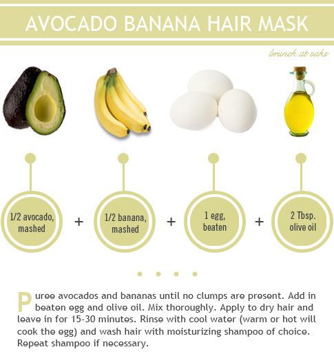avocado hair mask recipes