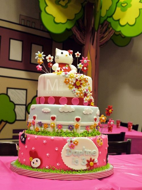 #birthday #birthday cake #birthday cake design #cake #hello kitty