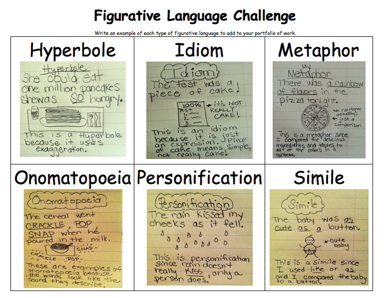 figurative language practice