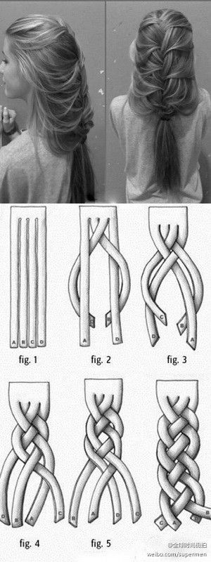 how to braid