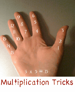 multiplication tips – pin now read later