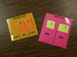 place value pockets