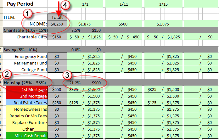 Dave Ramsey Budget Spread Sheet