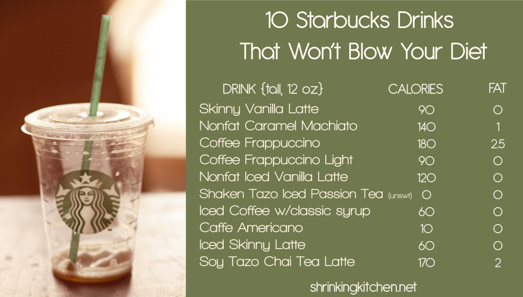 Drinks To Order at Starbucks that WON'T Ruin Your Diet.