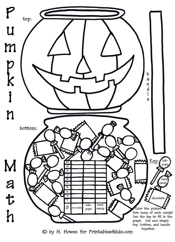 Halloween Candy Graphing