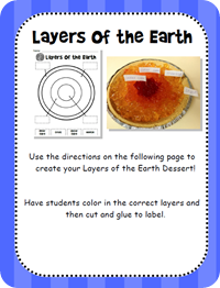 "Layers of the earth" pie (Week 13)
