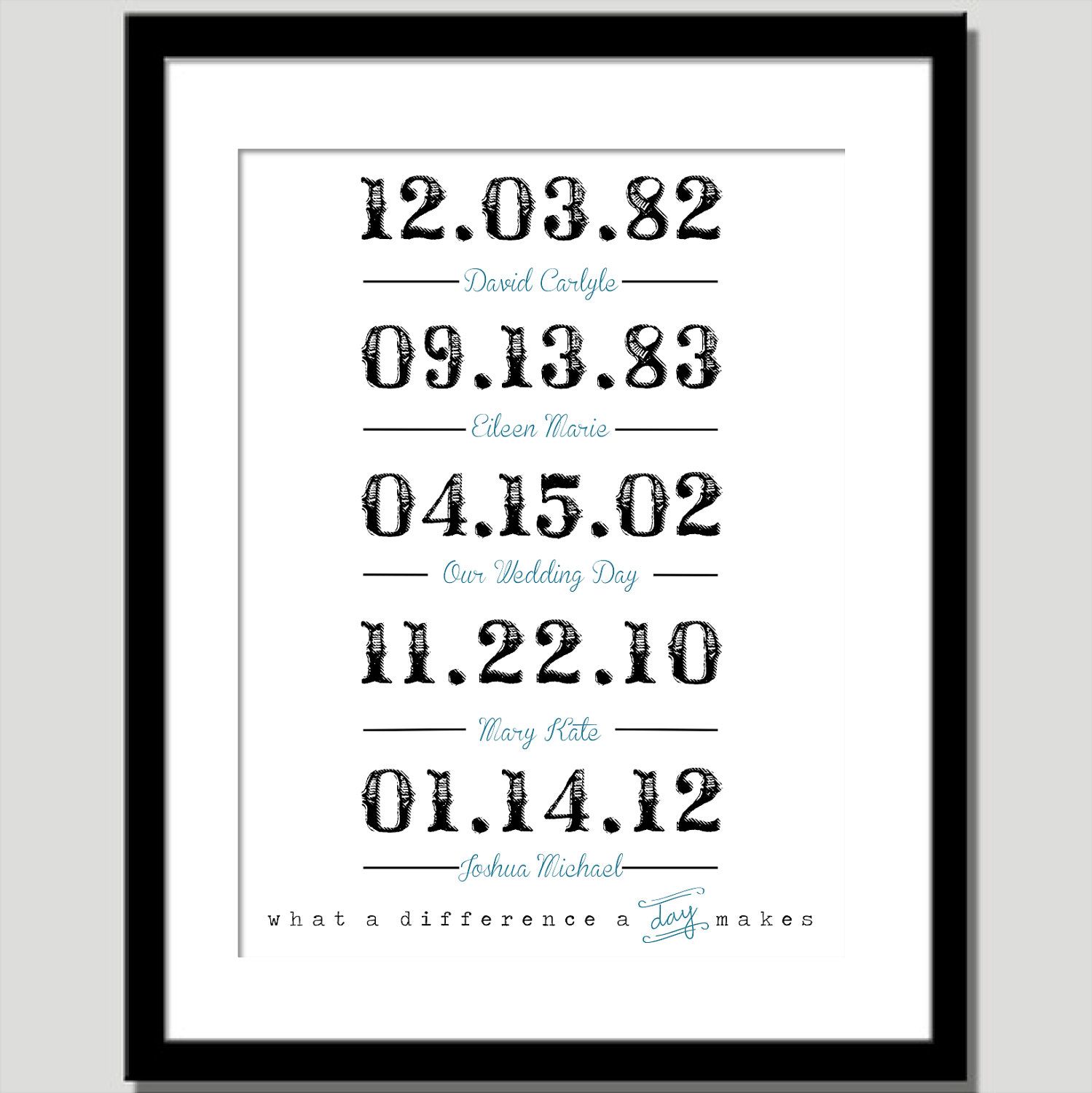 Neat idea- important dates, and the bottom quote says, "What a difference a
