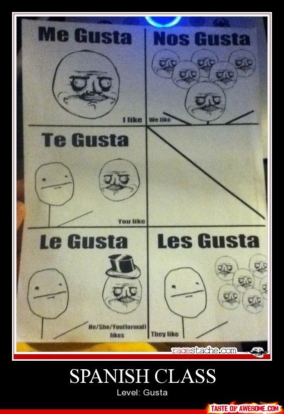 Other – Spanish Class  #Spanish #Meme #Funny #Hilarious #Gusta #Gustar #Memestac