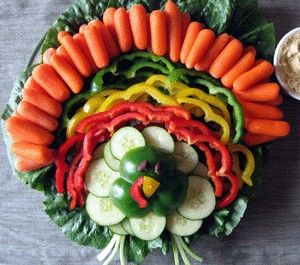 Thanksgiving Turkey: Crafts & Recipes