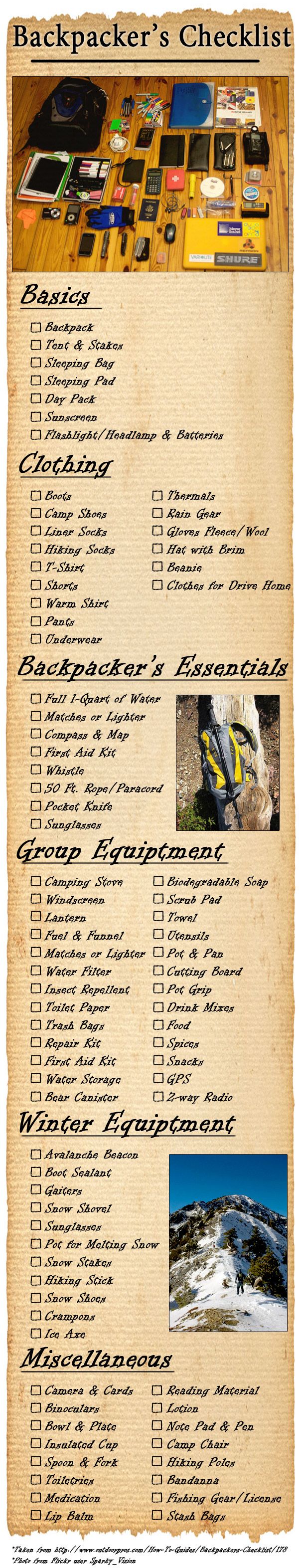 backpacker checklist