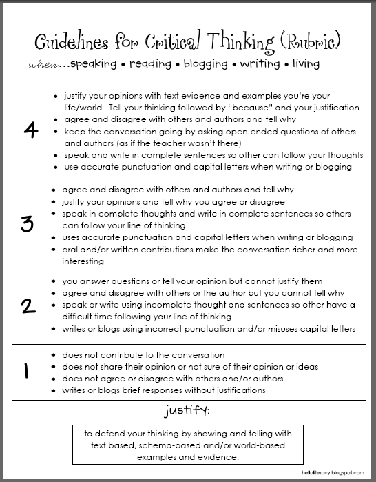 critical thinking rubric