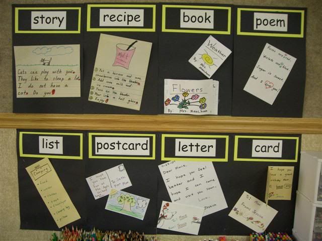 forms of writing display