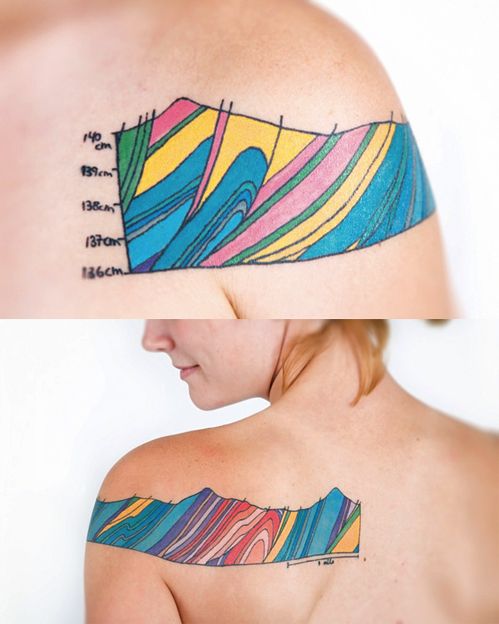 geologic data tattoo. i love it when two pinboards collide, Continents too! *sni