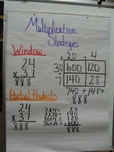 multiplication strategies
