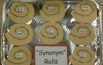 synonym rolls