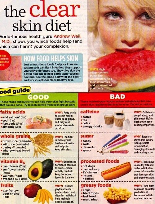 the good skin diet